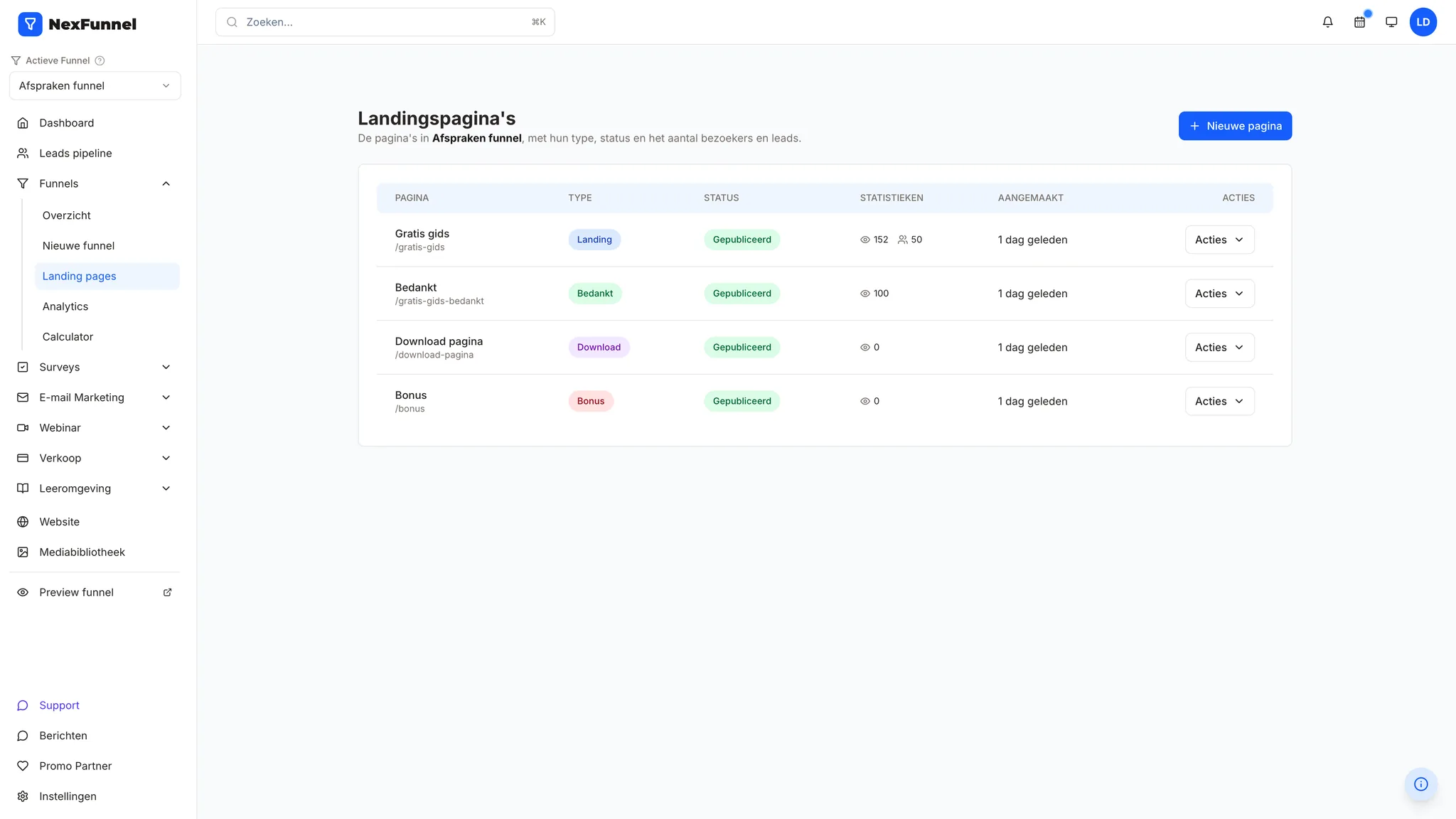 NexFunnel: de vier pagina's van een funnel met type, status, bezoekers en leads